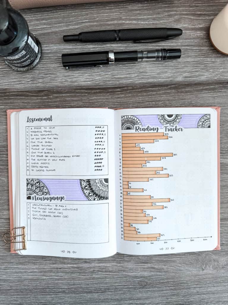 Mandalas im Bookjournal