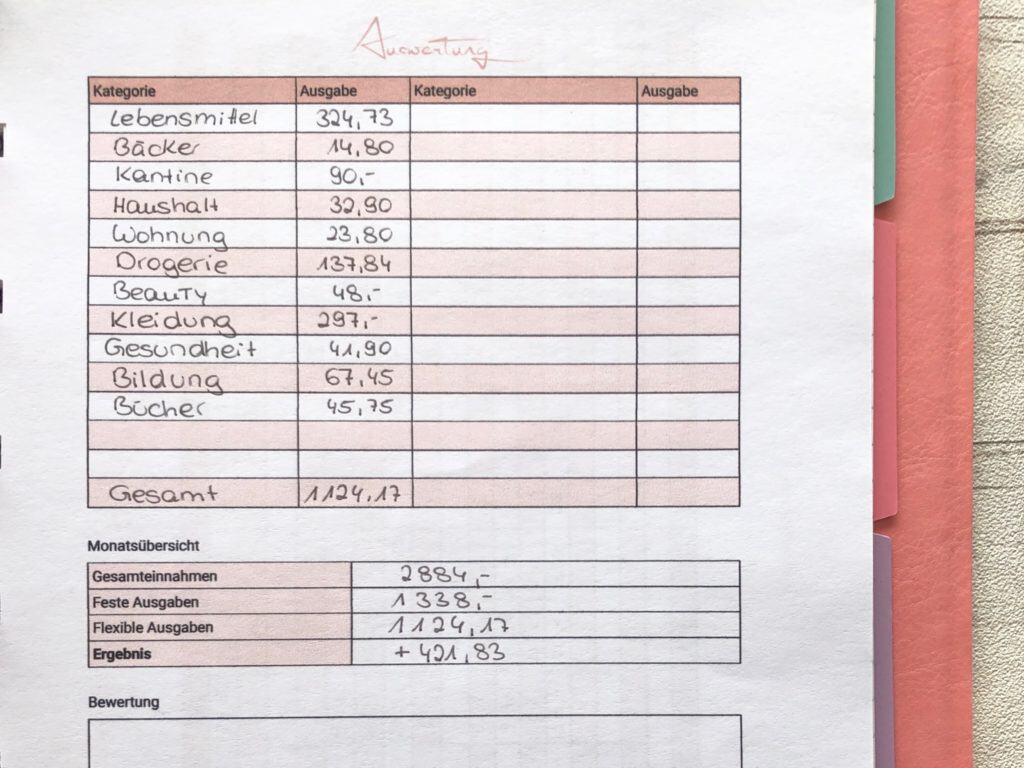 Haushaltsbuch Vorlage Mehr Geld Am Ende Des Monats Miss Konfetti