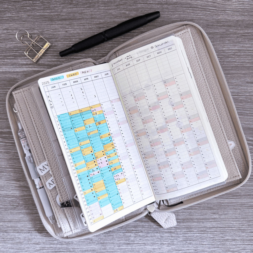 Die Jahresübersicht im Hobonichi Weeks