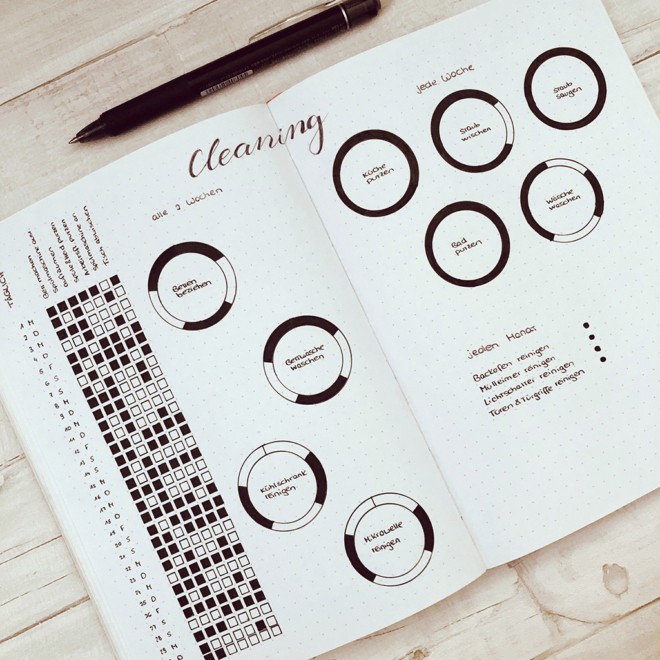 Bullet Journal Putzplan für einen Monat